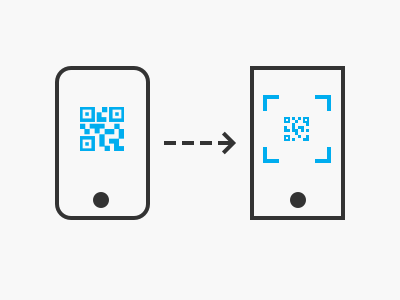 B2B Connect Campaign Image 3