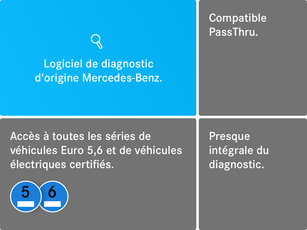 XENTRY Pass Thru EU I diagnosis I Mercedes-Benz B2B 🔗